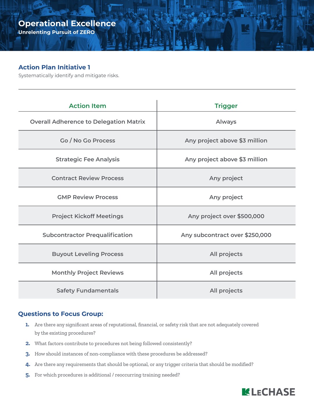 Operational Excellence pillar summary from the Purposeful Growth series for LeChase Construction