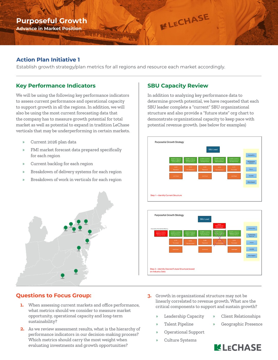 Purposeful Growth overview pillar summary for LeChase Construction